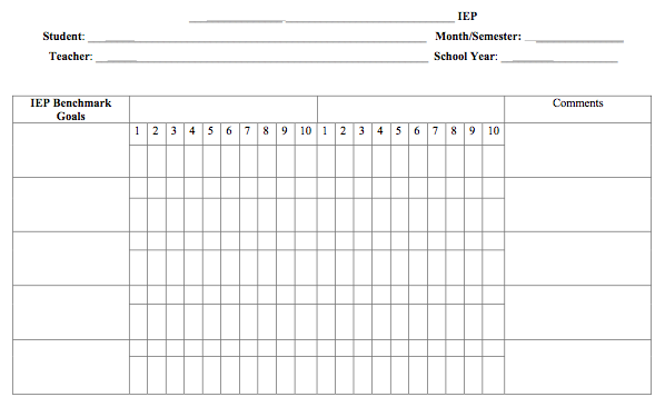 IEP progress data sheets 10 trials