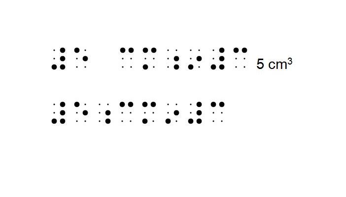 Braille for volume and capacity