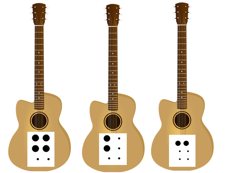 Image of guitar with braille