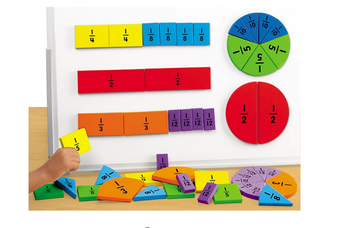 Plastic manipulatives of fractions in pie and rectangular form 