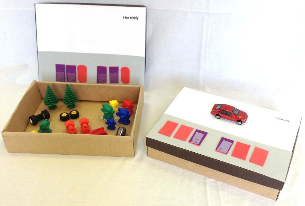 Braille collection box examples: "t" for "teddy" and "c" for "car"