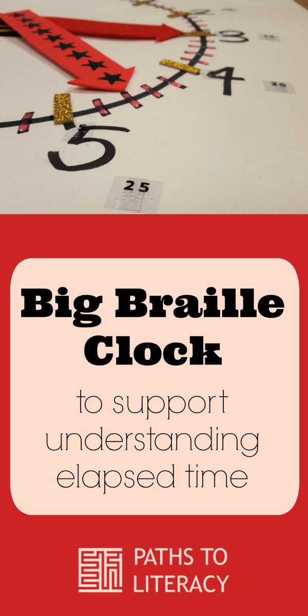 Collage of big braille clock
