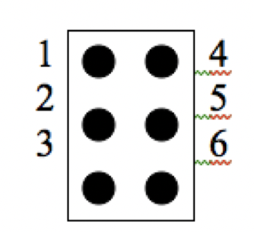 Braille cell with dot numbers