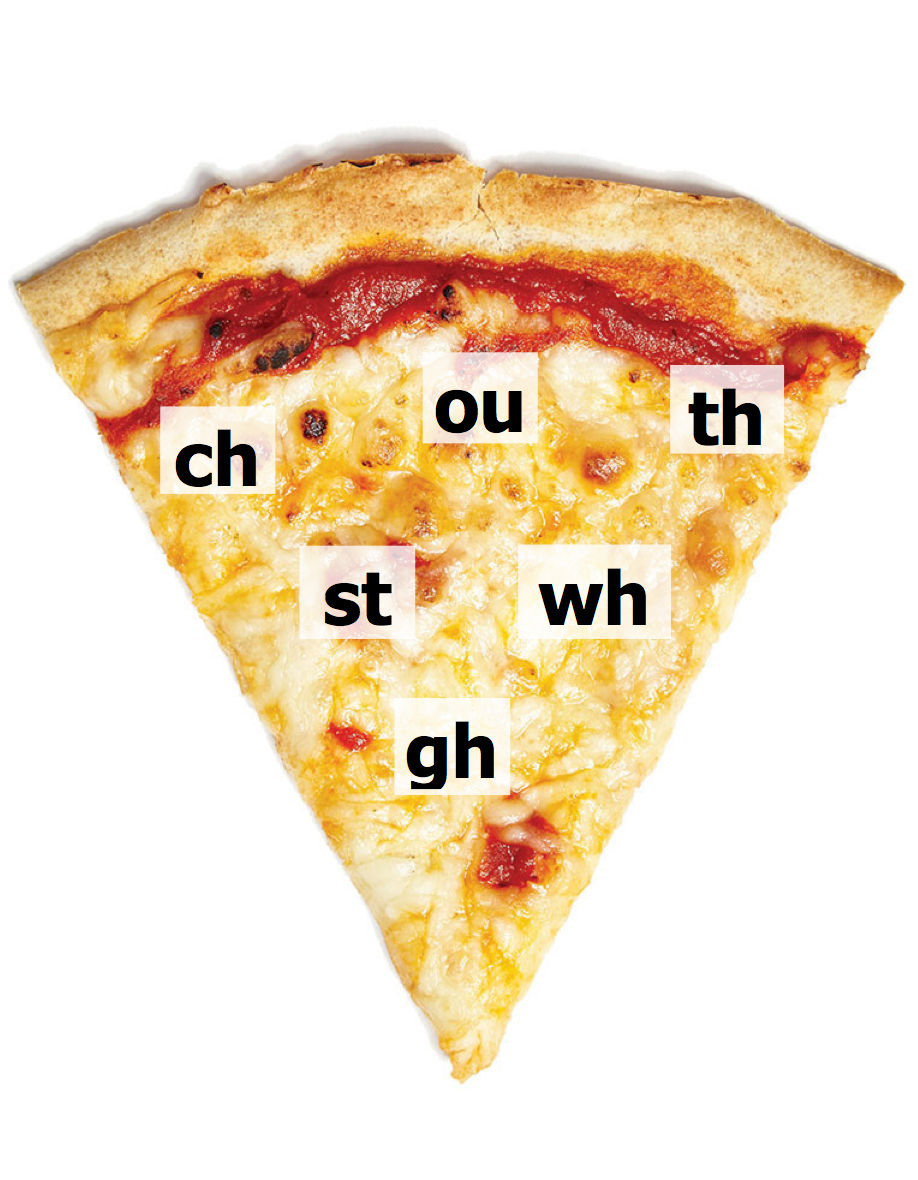 Slice of pizza with contractions in print