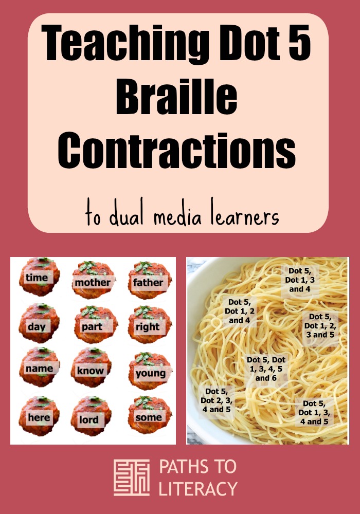Collage for teaching dot 5 braille contractions
