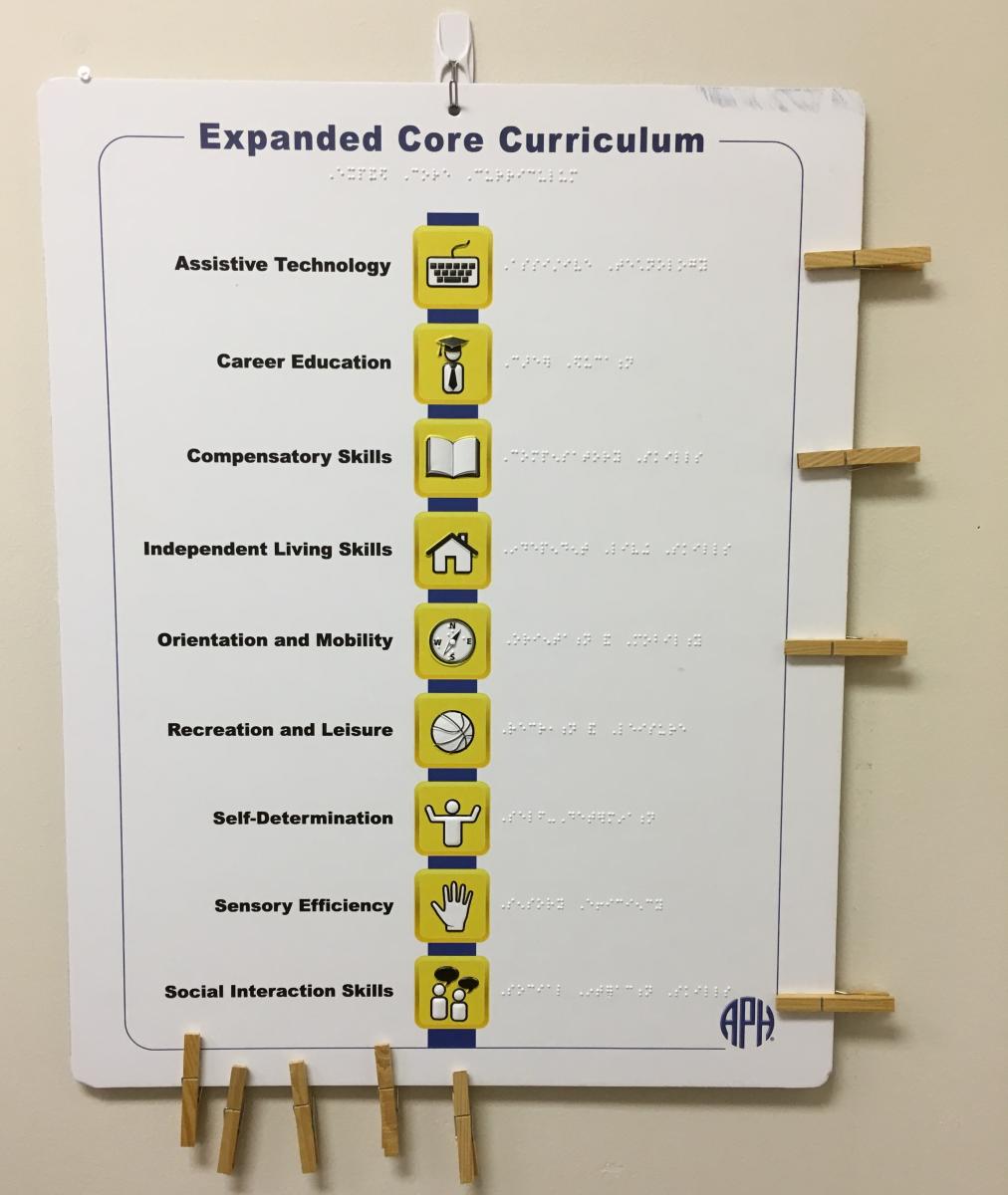 ECC Chart with clothespins marking Assistive Technology, Compensatory Skills, Orientation and Mobility, and Social Interaction Skills