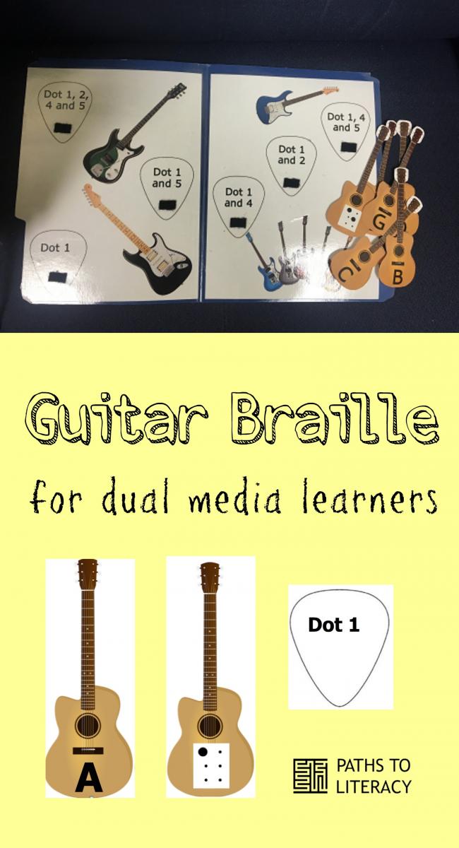 Collage of guitar braille