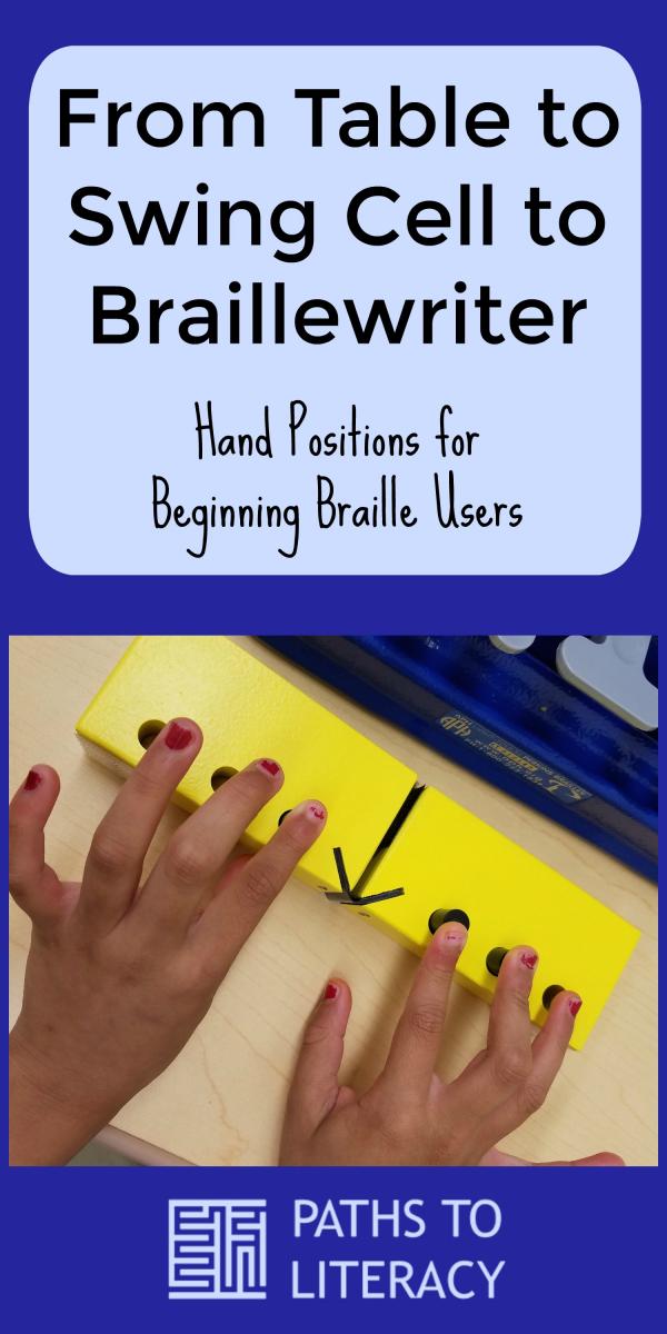 Collage of hand positions for braille users