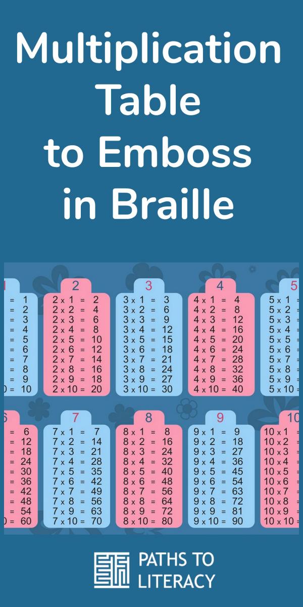 Collage of multiplication table to emboss in braille