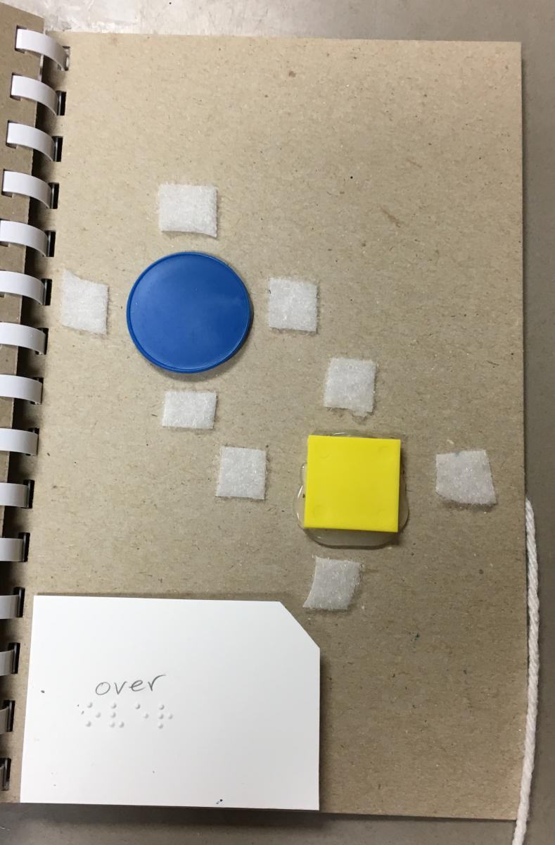 A circle and square with braille/print word card "over"