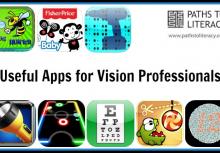 Collage of Vision Apps