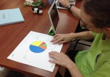 A girl looks at a pie chart.