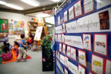 Vocabulary words displayed in a classroom