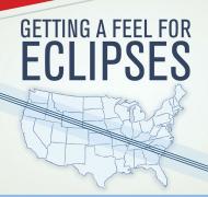 Cover of Getting a Feel for Eclipses