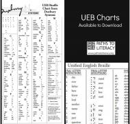 UEB chart