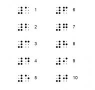 Braille numbers