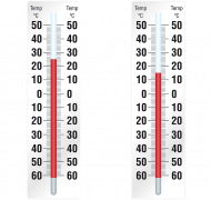 four thermometers displaying different temperatures
