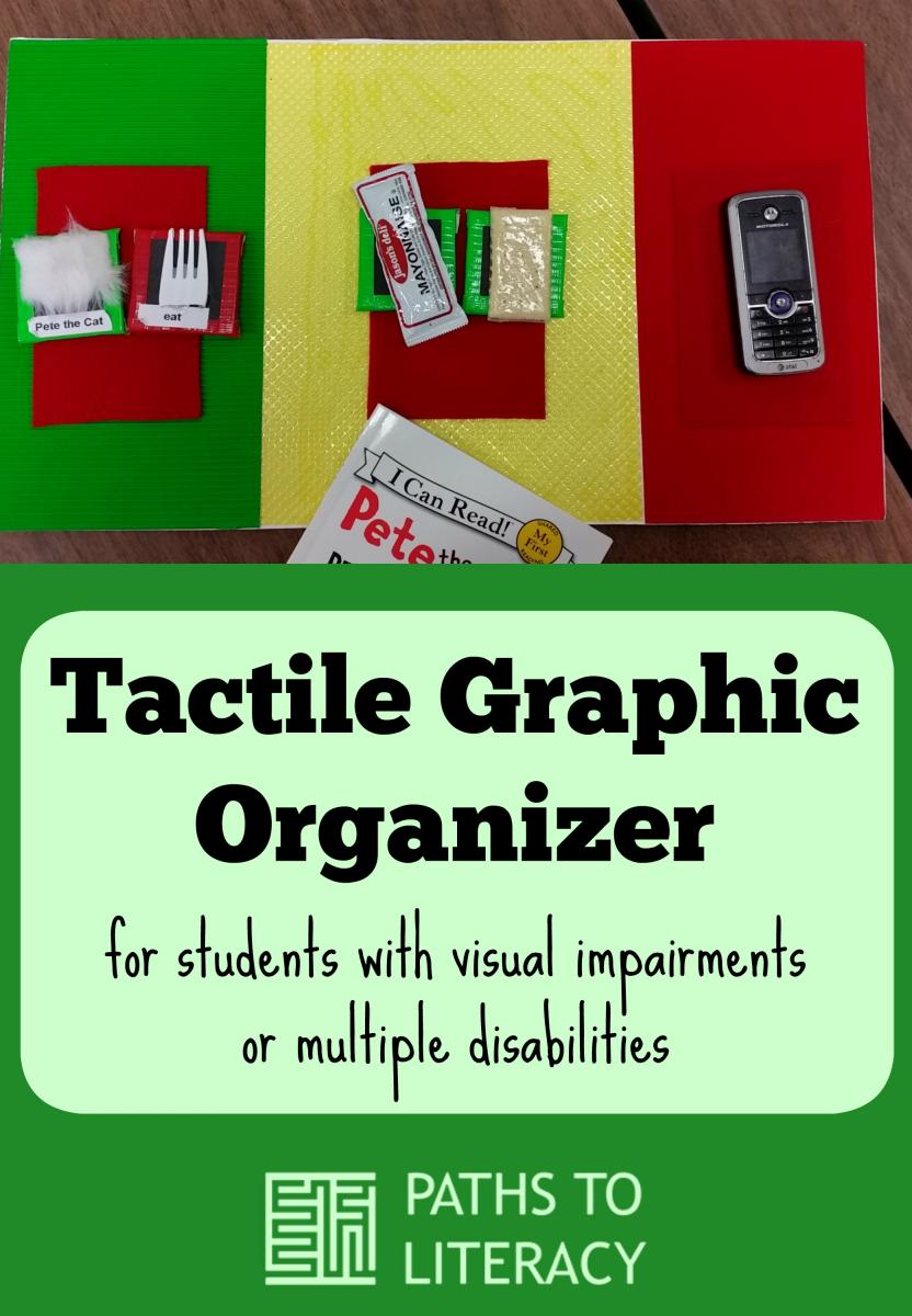Collage of tactile graphic organizer