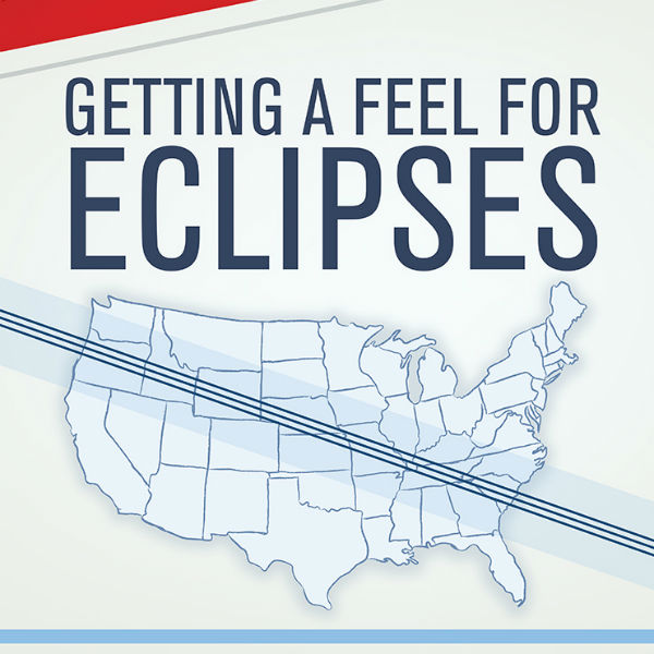 Cover of Getting a Feel for Eclipses