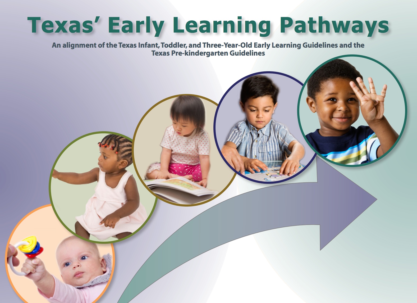 Texas Early Learning Pathways