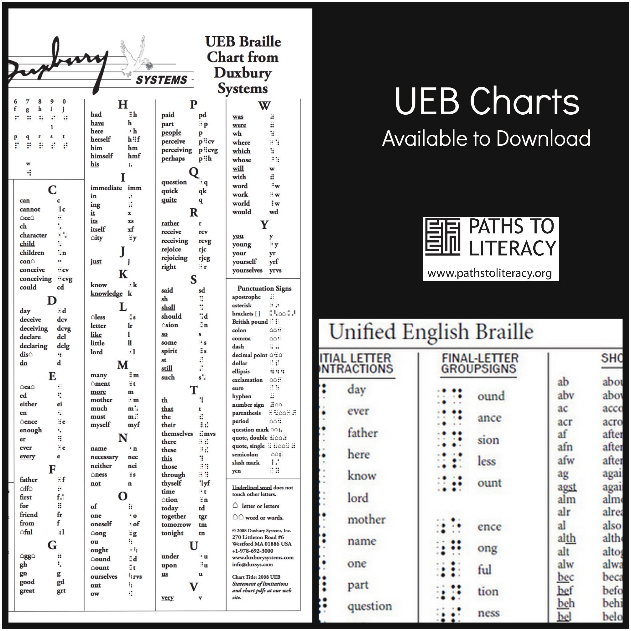 UEB chart