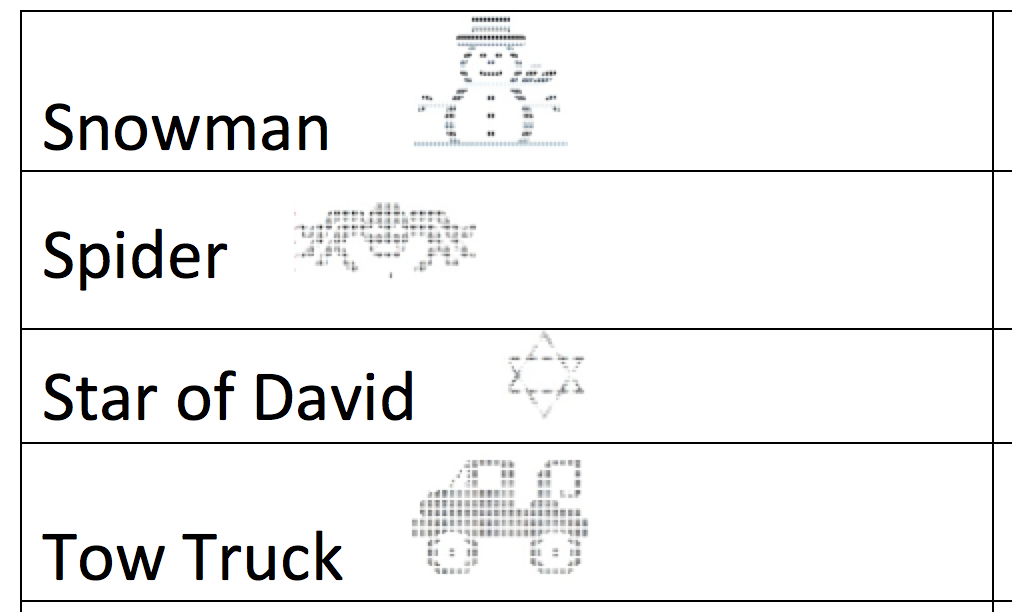 Braille design examples