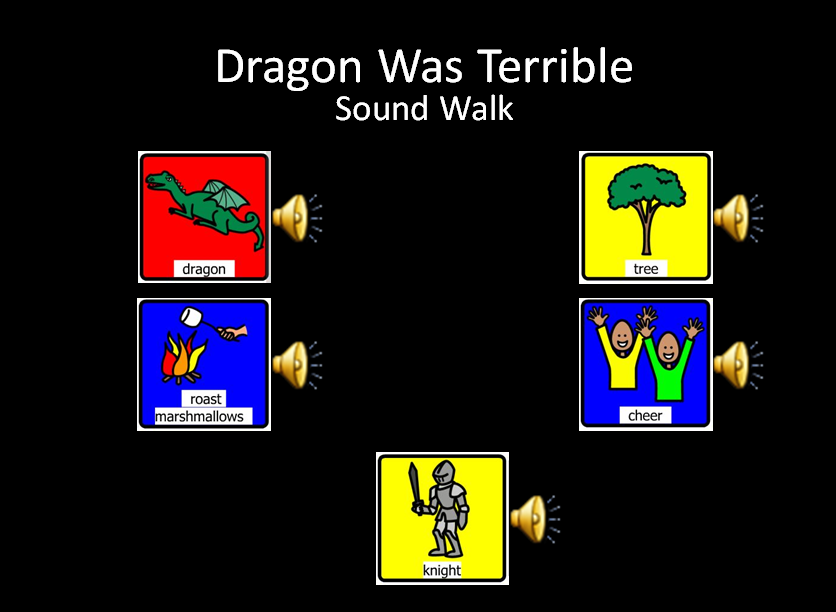PowerPoint slide for a sound walk in the talkingbook