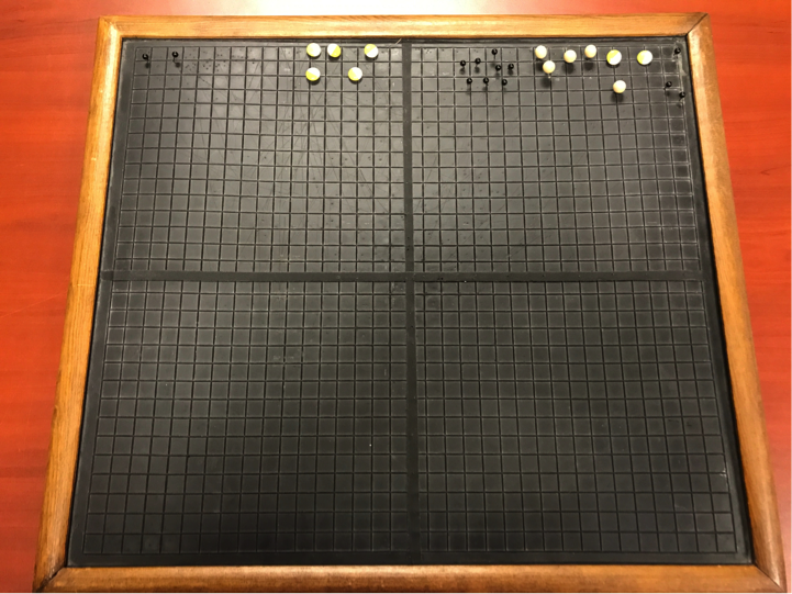 APH graphing board