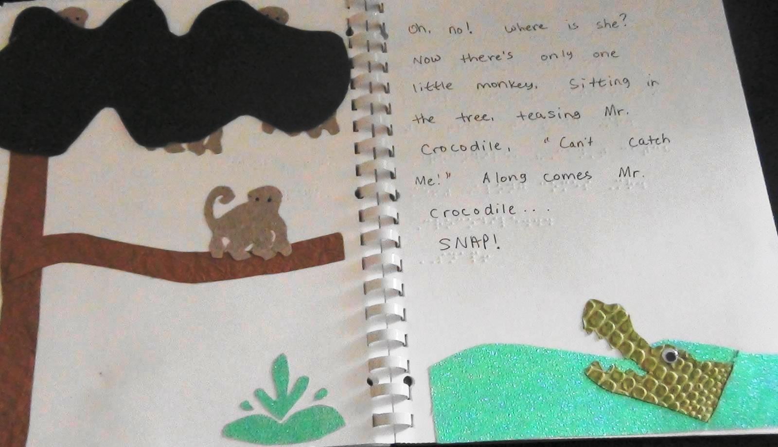 Crocodile and monkeys
