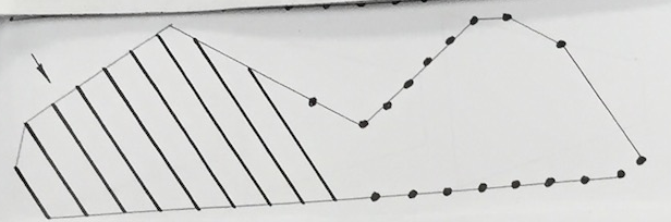 worksheet example with lines and dots