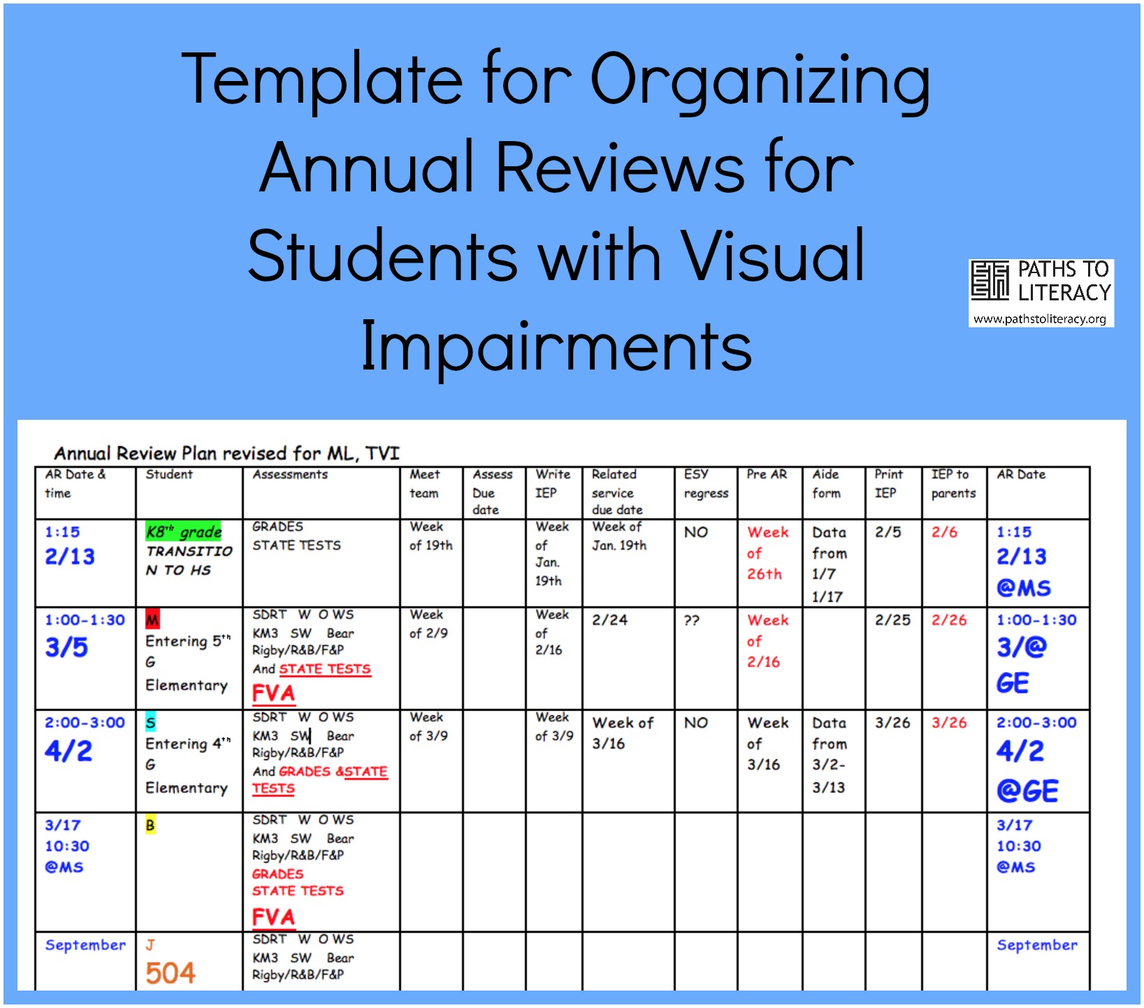 template for annual reviews