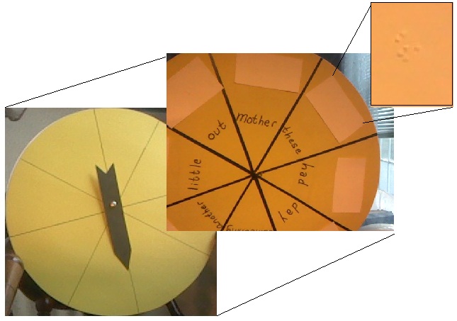 photo of the divided wheel and spinner arrow, with close-ups of print/braille